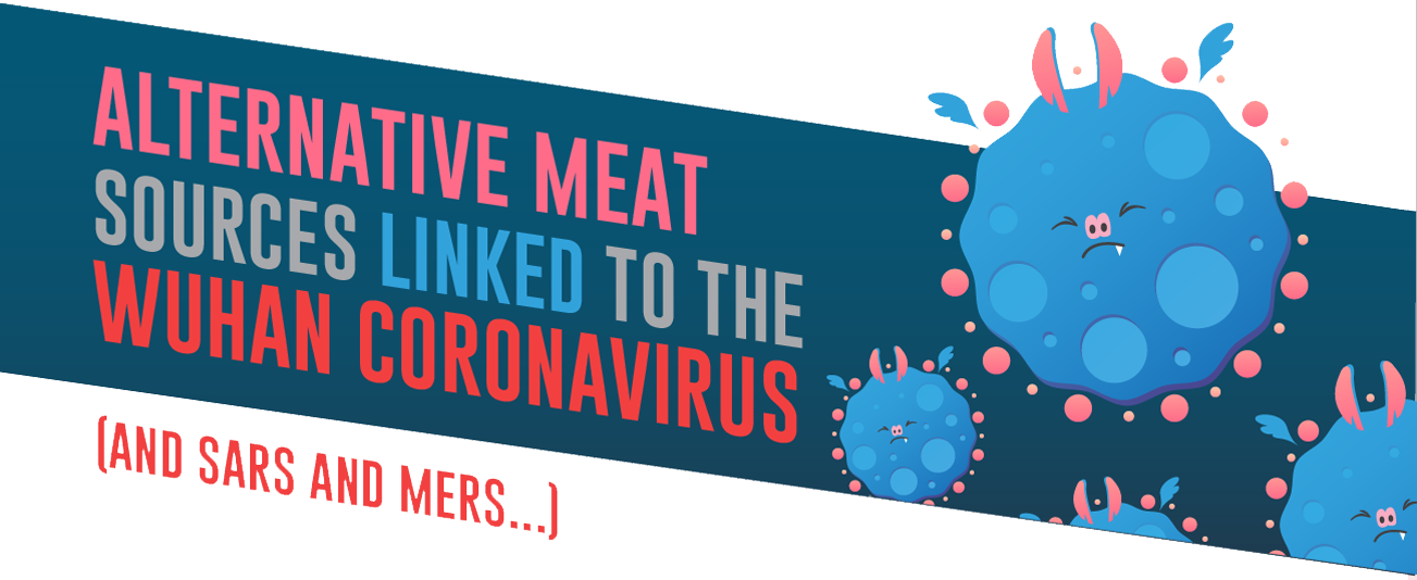 Alternative meat sources linked to Wuhan coronavirus.