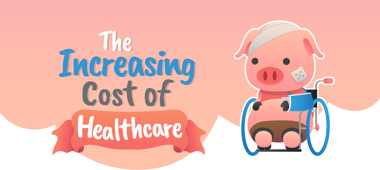 Increasing cost of healthcare.